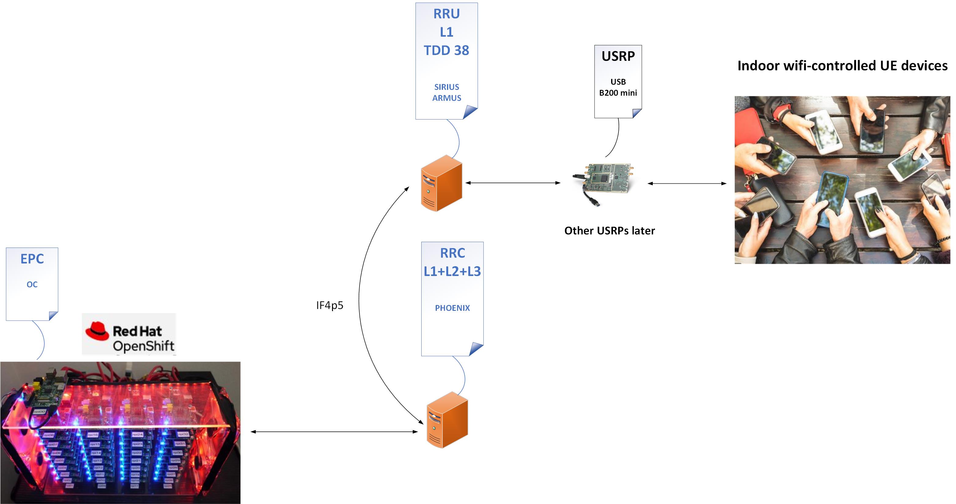 image info