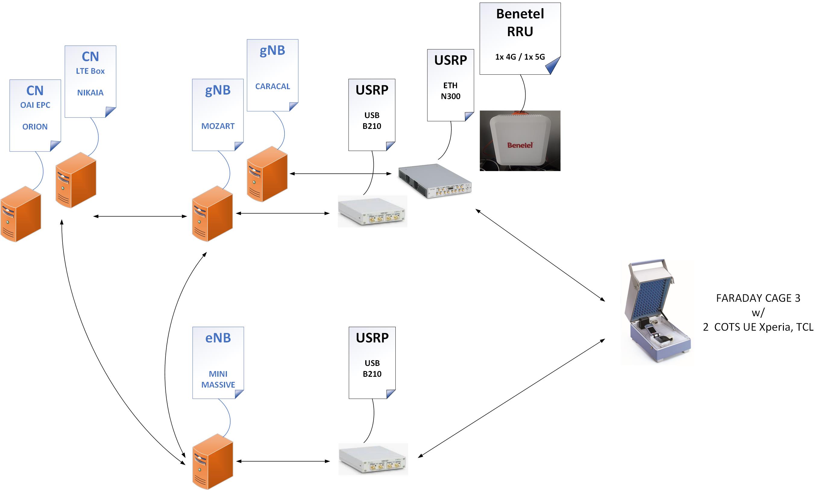 image info