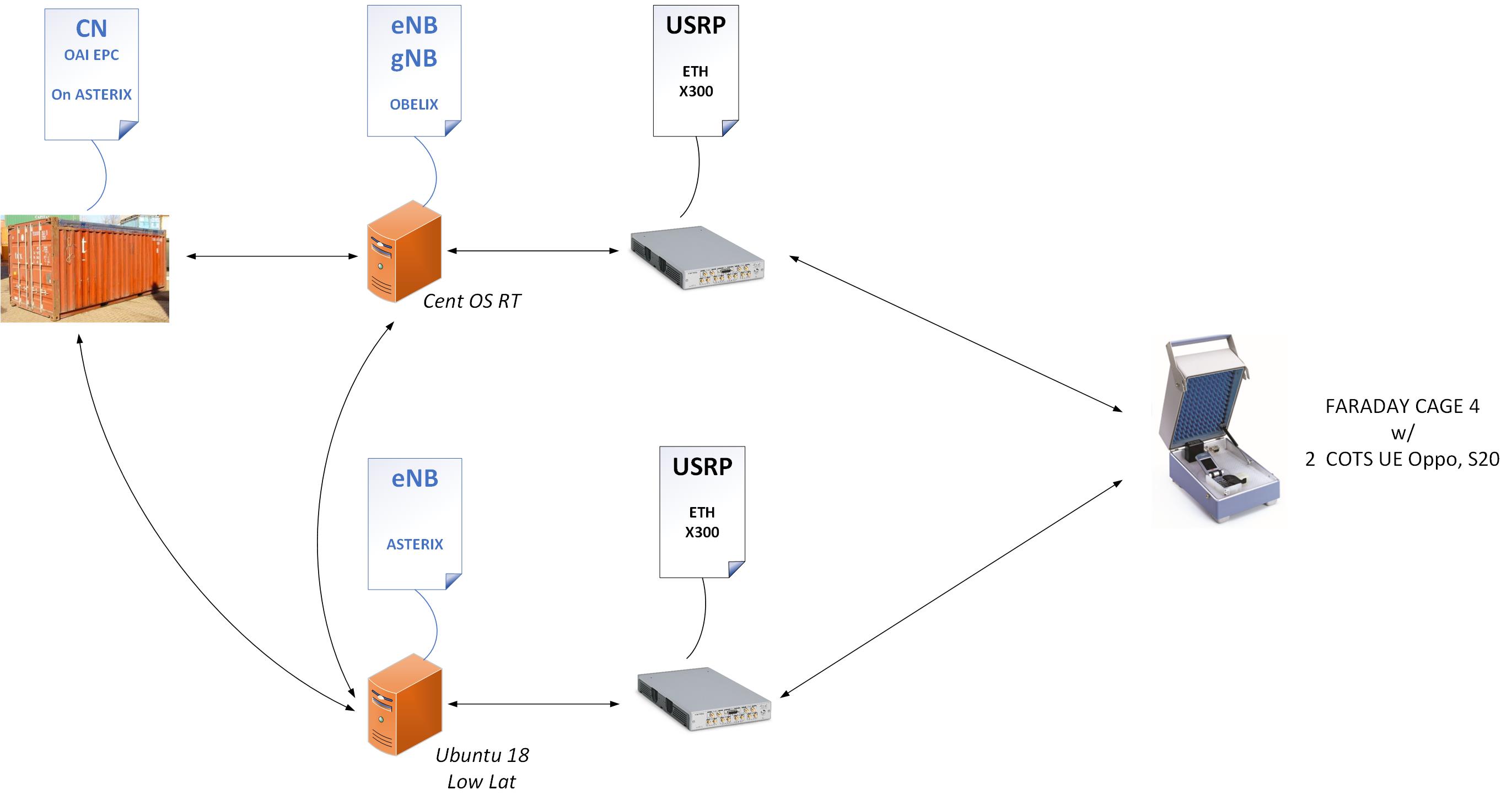 image info